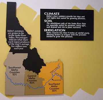 [An image of a display with Idaho segmented into four sections of which only three in the south grow potatoes. The map lists the percents of the total grown in each section.]